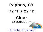 G�ney K�br�s Rum Kesimi Forecast
